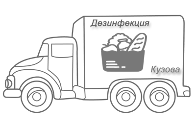 Егорьевск:Дезинфекция и САНОБРАБОТКА Автомобилей